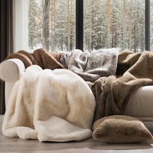 winter self care kit